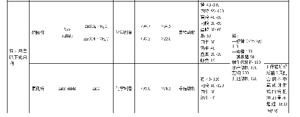 農(nóng)業(yè)部通知2.jpg